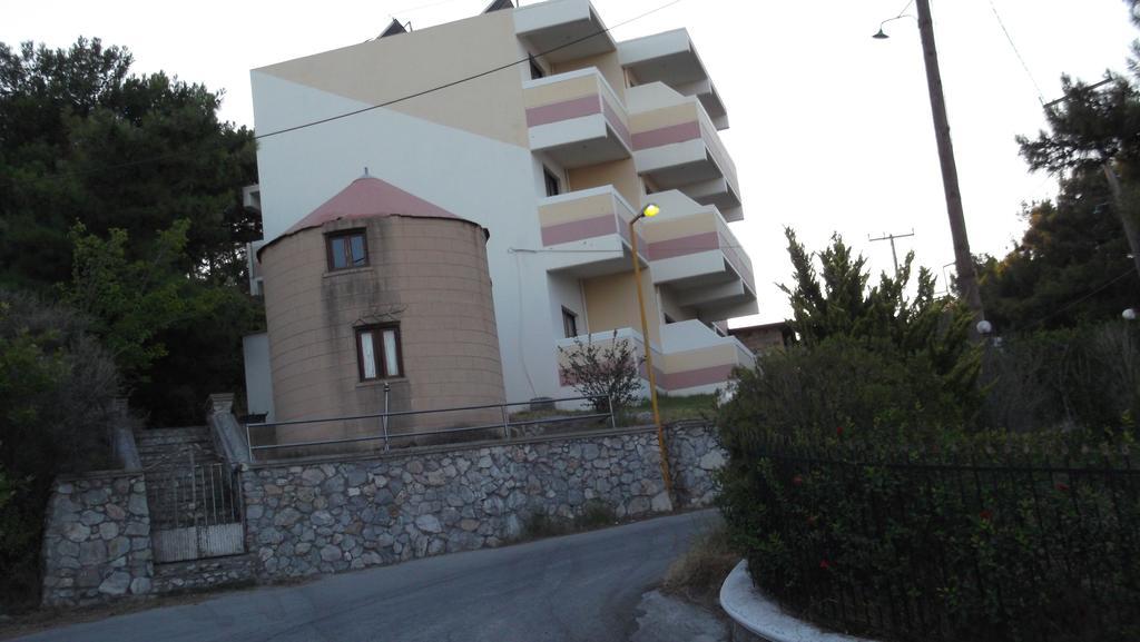 Panorama 3* Faliraki